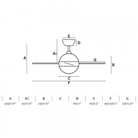 Ventilateur blanc HVAR S