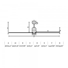 Ventilateur Faro MANHATTAN extra large 244 avec moteur DC, et led intégrée 16w